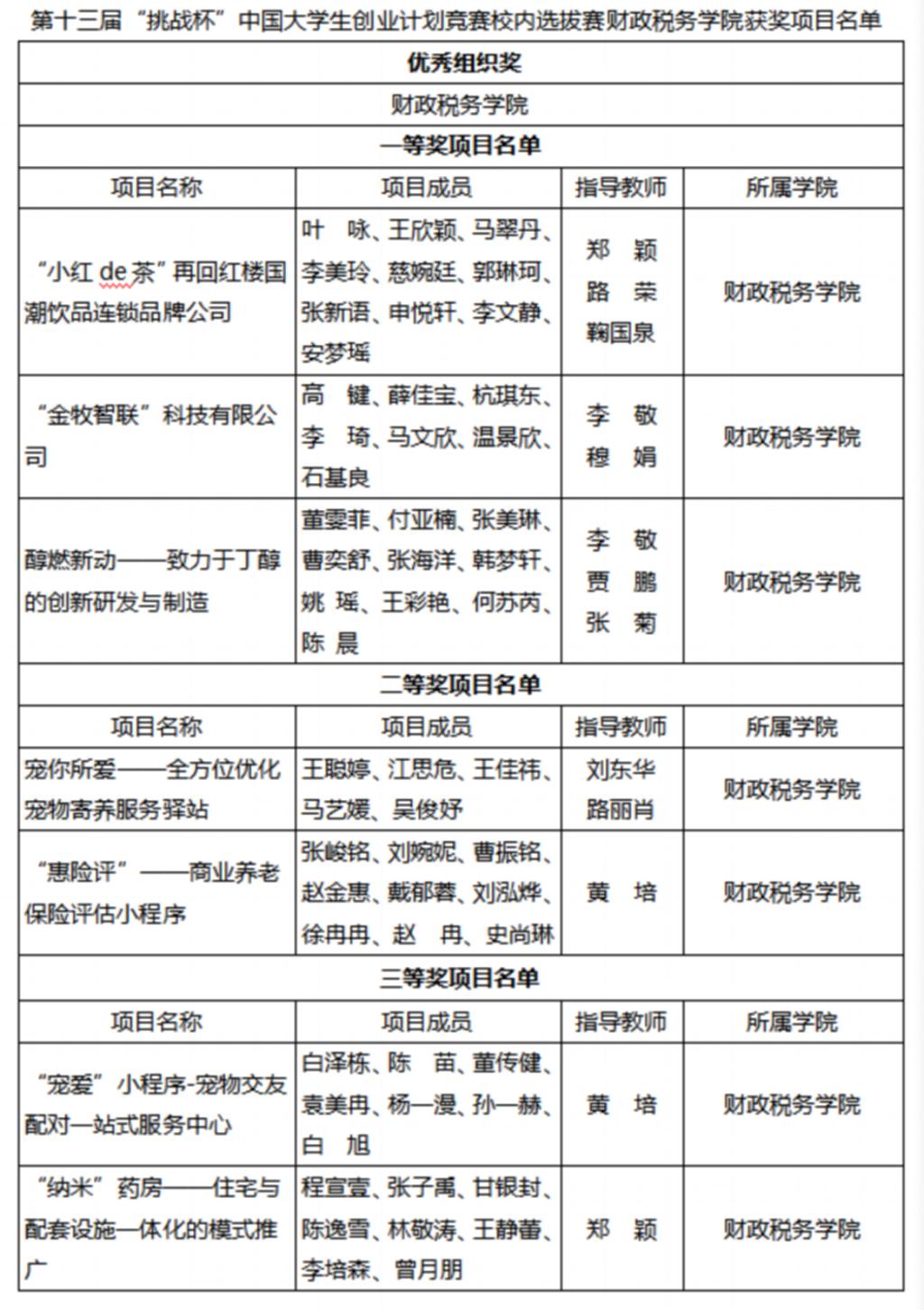 揭秘十大游戏赌博榜单